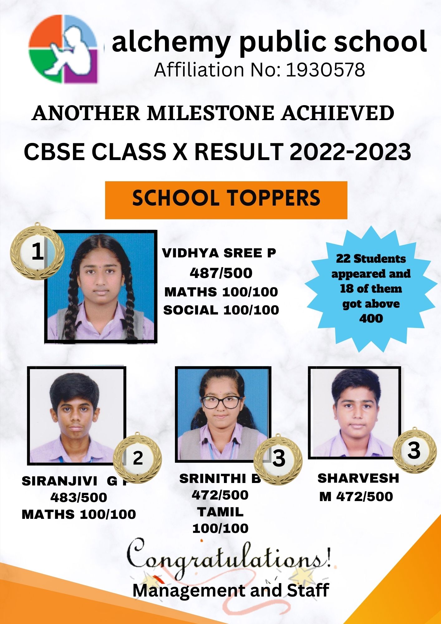 CBSE CLASS X RESULT 2022-2023